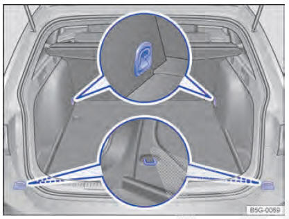 Fig. 181 No compartimento de bagagem: olhais de amarração (Golf Variant)