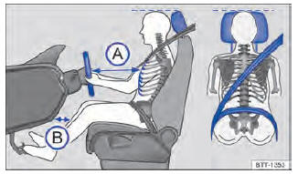 Fig. 1 Distância correta do condutor em relação ao volante, posição correta do cadarço do cinto de segurança e ajuste correto do apoio para cabeça.