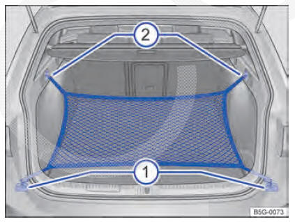 Fig. 186 No compartimento de bagagem: olhais 1 e gancho 2 para prender a rede para bagagem.