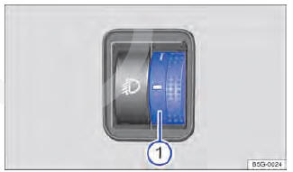 Fig. 97 Ao lado do volante: Regulador para a regulagem do alcance do farol 1 .