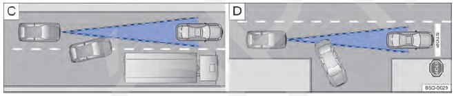 Fig. 141 C Mudança de faixa de um veículo. D Veículo virando ou parado.