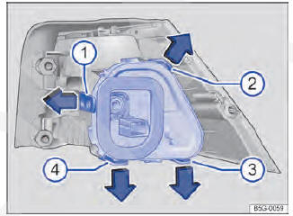 Fig. 210 Lanterna traseira na carroceria: remover o suporte da lâmpada. Tiras de travamento 1 a 4 .