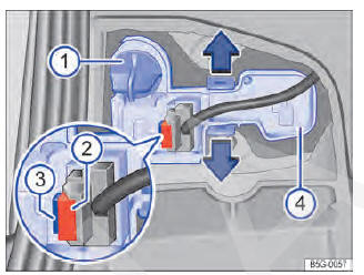 Fig. 204 Na tampa do compartimento de bagagem: remover o suporte da lâmpada.