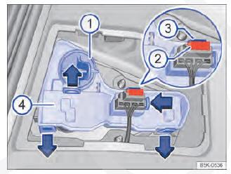 Fig. 202 Na tampa do compartimento de bagagem: remover o suporte da lâmpada.