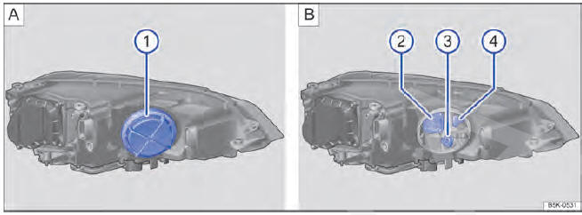 Fig. 199 No compartimento do motor: 1 cobertura no farol dianteiro esquerdo, 2 farol de conversão, 3 indicadores de direção, 4 luz de posição e farol de rodagem diurna.