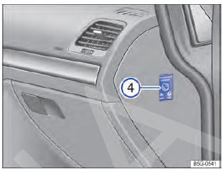 Fig. 42 Painel de instrumentos com a porta do passageiro dianteiro aberta.