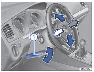 Fig. 82 Embaixo do volante no revestimento da coluna de direção: alavanca de ajuste mecânico da posição do volante.