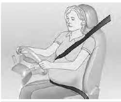 Uso do cinto de segurança durante a gravidez