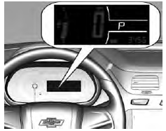 Visor da transmissão