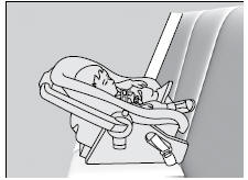 Posicionamento do sistema de proteção infantil voltado para trás