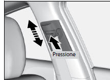 Ajuste do Ponto de Fixação Superior
