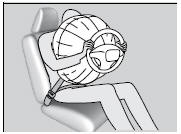 Como os Airbags Dianteiros Funcionam
