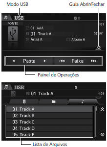 Controle da Tela de Áudio