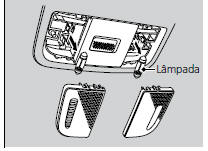 Modelos sem teto solar