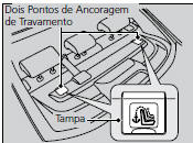 Segurança Adicional com Trava