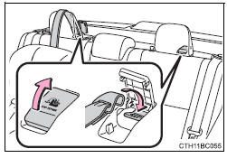 Instalação dos sistemas de segurança para crianças