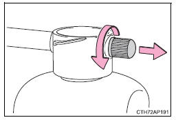 Método para reparação de emergência (tipo B)