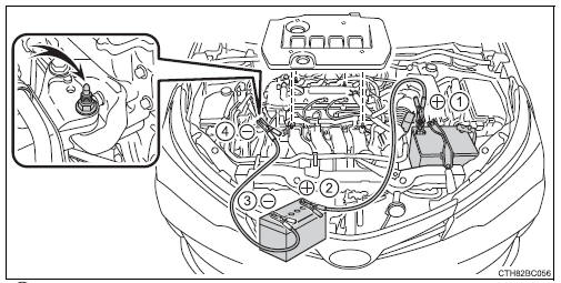 Motor 1ZR-FAE