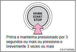 Se o seu veículo tiver de ser parado numa emergência