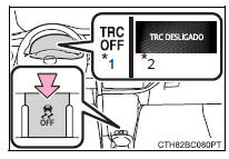 Quando for difícil libertar o veículo