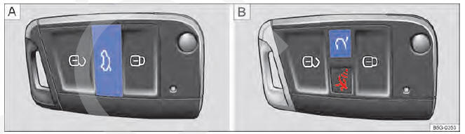 Fig. 69 Na chave do veículo: botão para destravar a tampa do compartimento de bagagem.