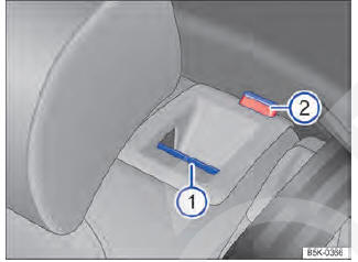 Fig. 87 No encosto do banco traseiro: botão de destravamento 1 , marcação vermelha 2 .