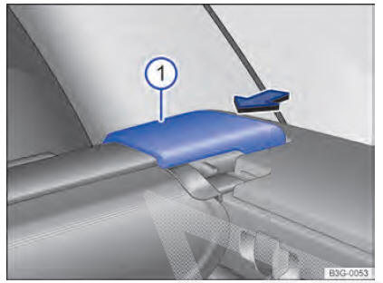 Fig. 176 No compartimento de bagagem: desinstalar a cobertura do compartimento de bagagem