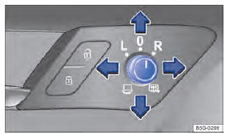 Fig. 109 Na porta do condutor: botão rotativo dos espelhos retrovisores externos.