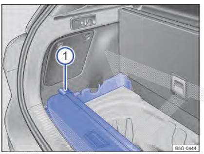 Fig. 177 Sob o assoalho do compartimento de bagagem varável: guardar a cobertura do compartimento de bagagem.