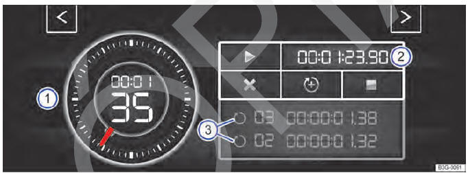 Fig. 54 No sistema Infotainment: Laptimer com cronômetro, superfície de função e tempos de voltas (depende da versão).