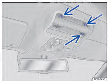 Fig. 66 No console do teto: sensores do monitoramento do interior do veículo (setas).