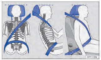 Fig. 11 Posição correta do cadarço do cinto de segurança e ajuste correto do apoio para cabeça.