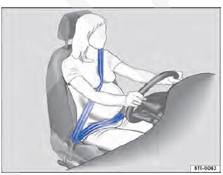 Fig. 12 Posição correta do cadarço do cinto de segurança em mulheres grávidas.