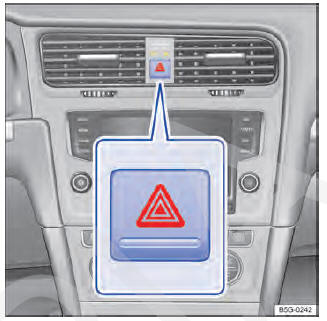 Fig. 29 Na parte superior do console central: botão das luzes de advertência