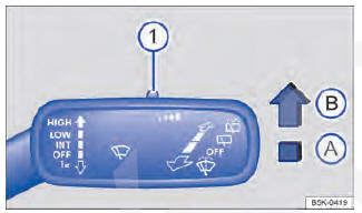 Fig. 104 Na alavanca dos limpadores dos vidros à direita da coluna de direção: ajustar o sensor de chuva e de luz 1 .