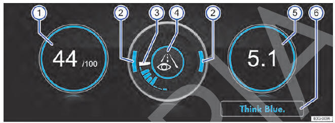 Fig. 119 No sistema Infotainment: Think Blue. Trainer.