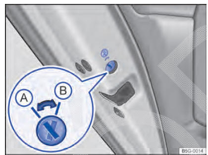 Fig. 67 Na porta traseira esquerda: trava de segurança para crianças A desativada, B ativada.