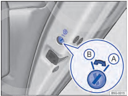 Fig. 68 Na porta traseira direita: trava de segurança para crianças A desativada, B ativada.
