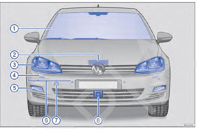 Fig. 33 Vista geral da parte frontal do veículo.